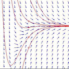 MAT2680 Differential Equations, FA2013