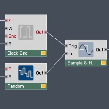 Music Synthesis and Sampling