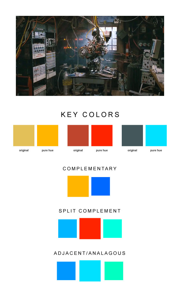 Image of a room with color swatches labeled below