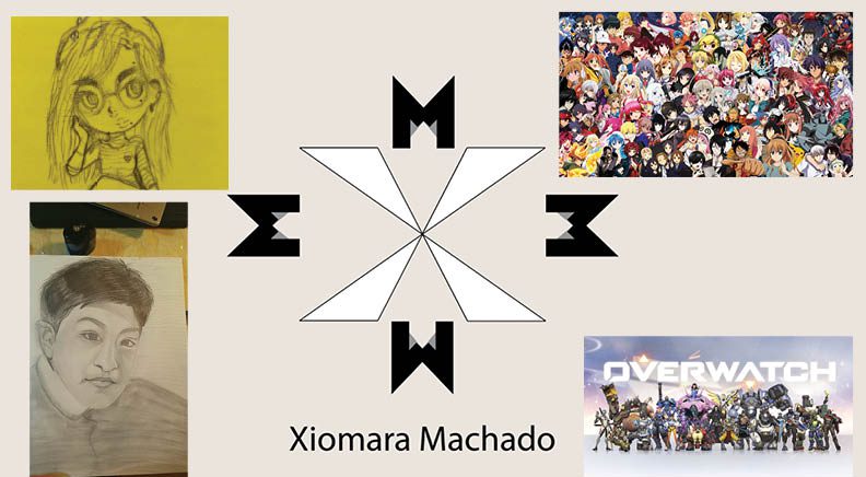Xiomara Machado's ePortfolio