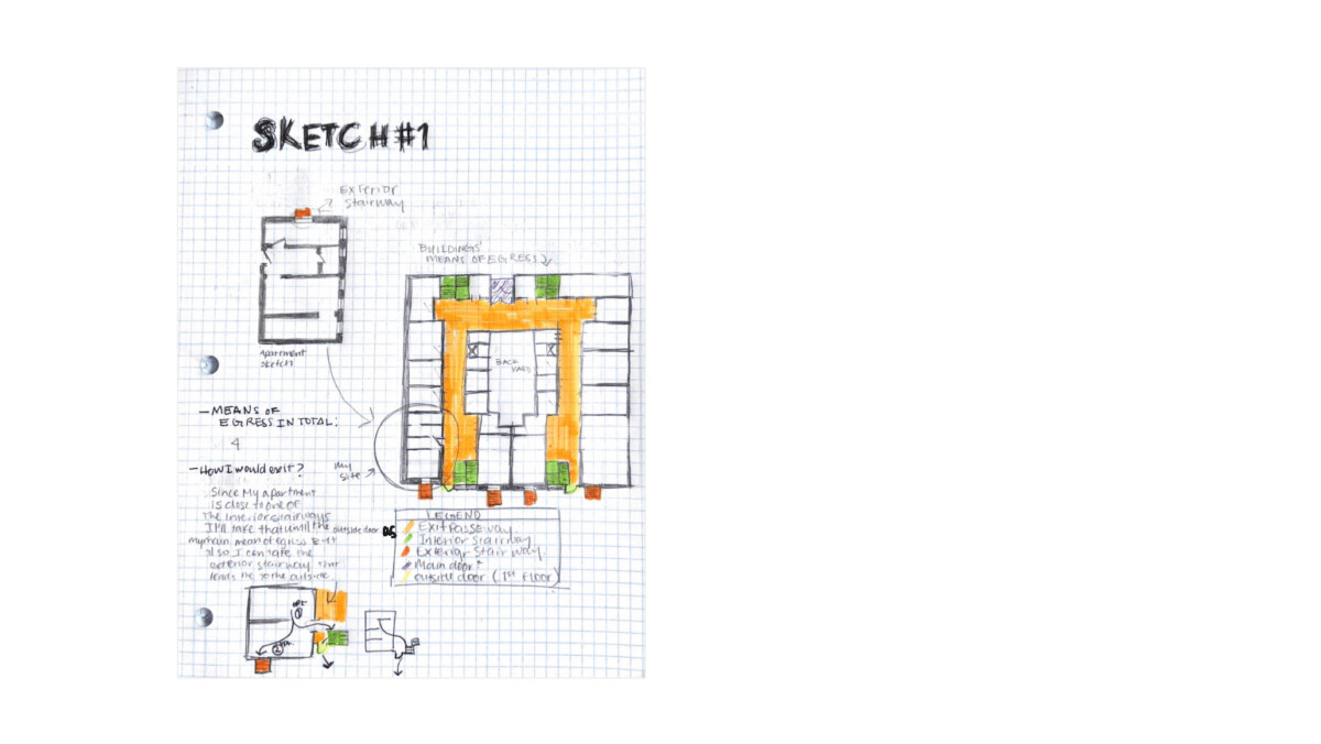 Egress Sketches