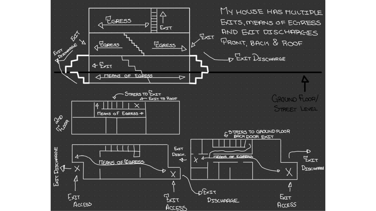 Student Egress Sketches